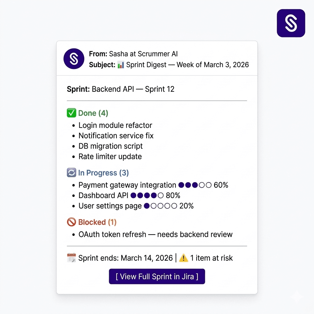 Automated sprint digest email from Scrummer AI for agile project managers