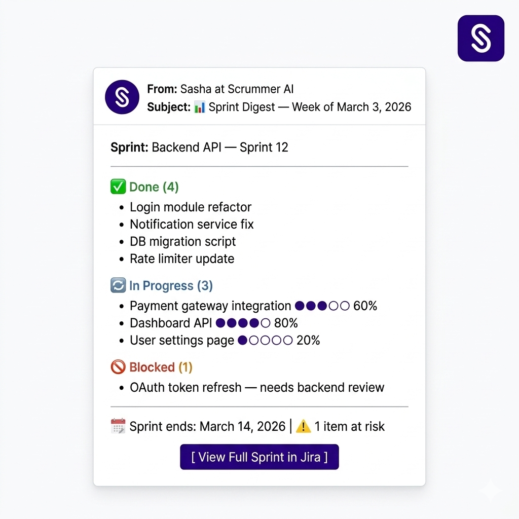 Automated sprint digest email from Scrummer AI for agile project managers