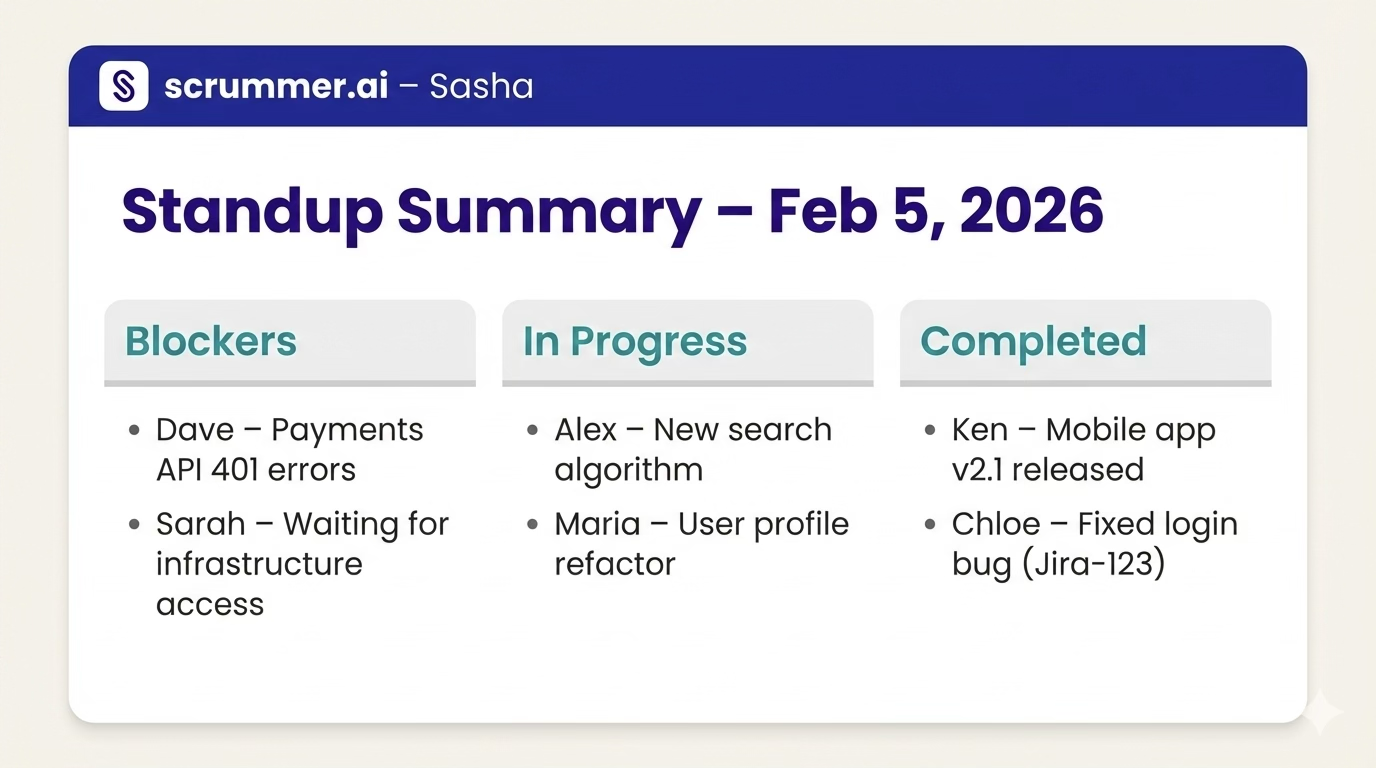 Scrummer.ai Sasha interface showing an automated standup summary with blockers, in-progress items, and completed work.